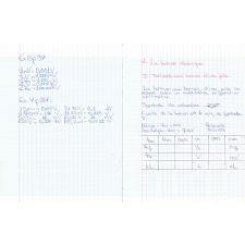 Cahier de physique-chimie