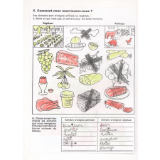 Cahier de sciences