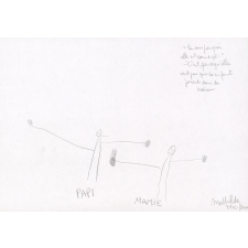Dessin