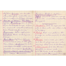 Cahier de géographie
