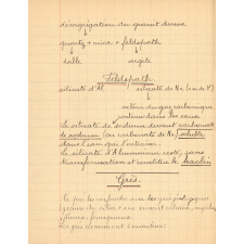 Cahier de technologie