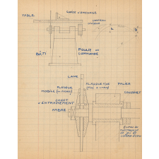 Technologie d'atelier
