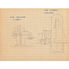 Technologie d'atelier