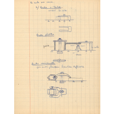 Machines-outils