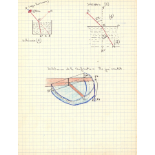 Cahier d'optique