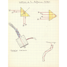 Cahier d'optique