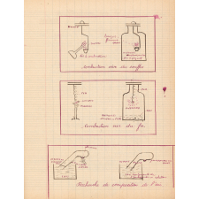 Cahier de physique chimie