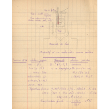 Cahier de Physique et buvard