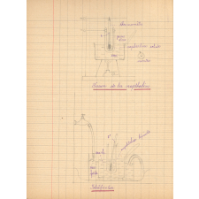 Cahier de Physique et buvard