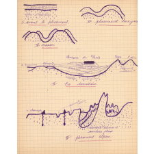 Cahier de géographie