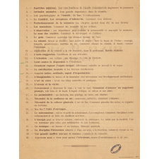 Pelmanisme. Leçons pour l'éducation scientifique de l'esprit et la culture de la mémoire.