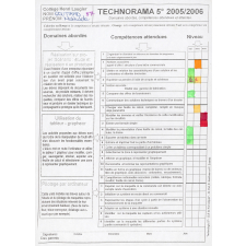 Technologie