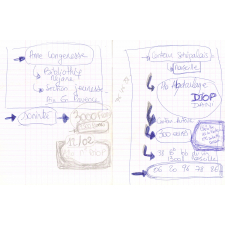 Cahier de brouillon