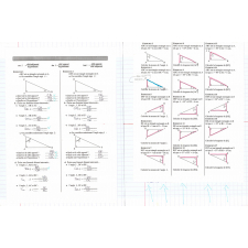 Exercices mathématiques