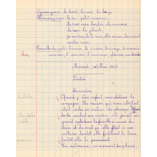 Devoirs
