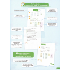 Néo, je décode : apprendre à lire et à écrire : CP