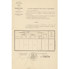 Dépenses de l'Instruction primaire. Fixation du Contingent communal. 