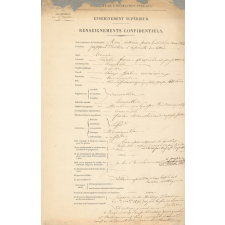 Notices individuelles de deux enseignants du supérieur. 