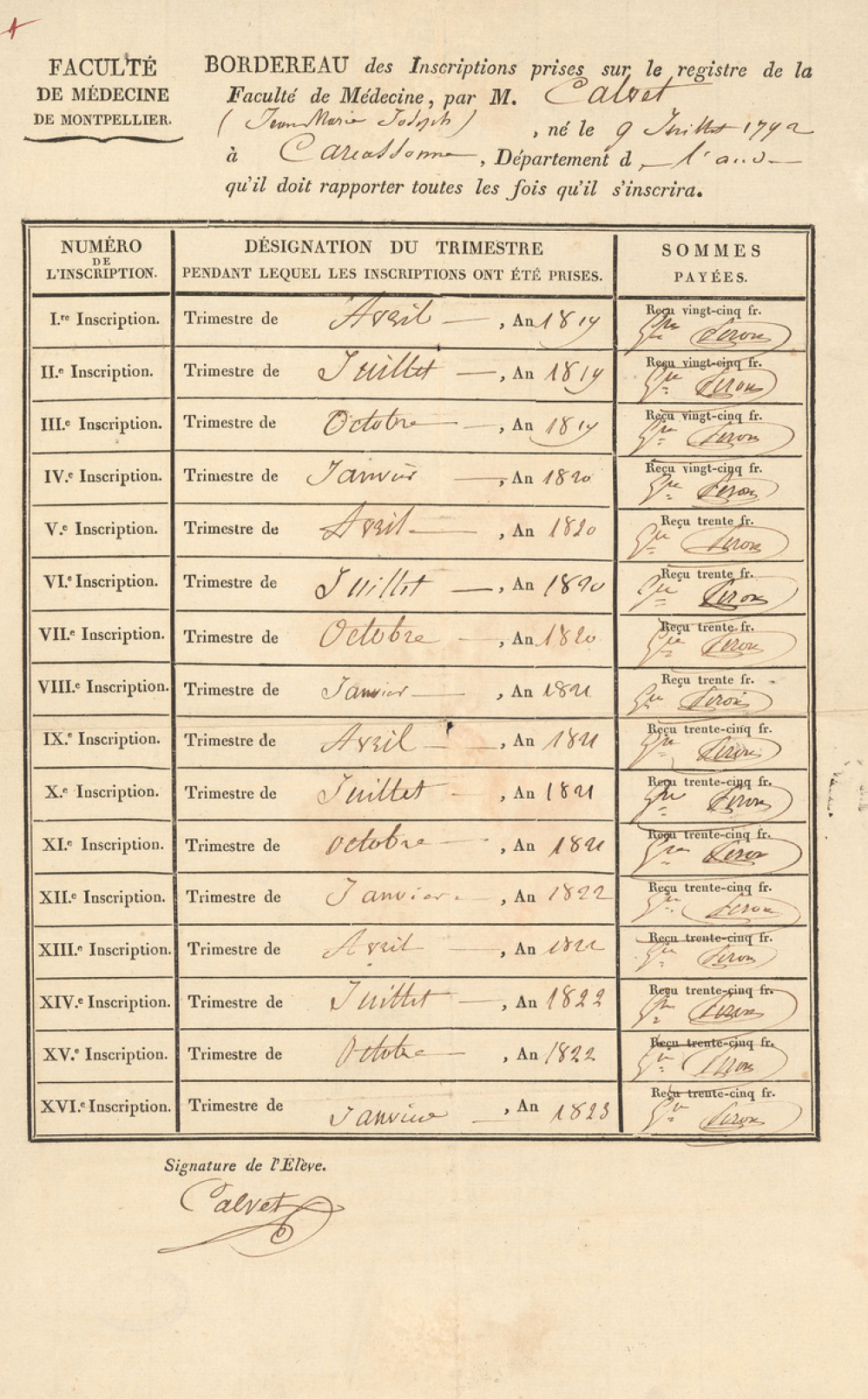 Bordereau d'inscription. 