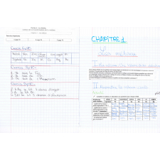 Physique chimie