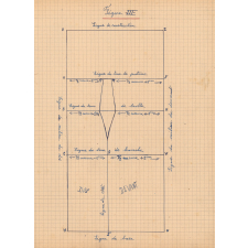 Cahier de coupe : Prise de mesures