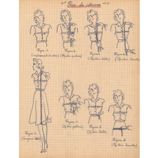 Cahier de coupe : Prise de mesures