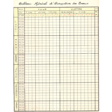 Tableau Général d'Occupation des Locaux. 1973-1974.
