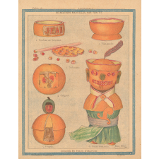 Récréations manuelles : Joujoux en peaux d'oranges