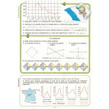 Cahier de vacances : Pour le CM2