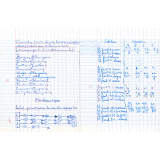 Cahier du jour n°3