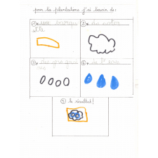 Cahier d'éveil
