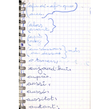 Répertoire de mots