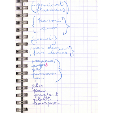 Répertoire de mots