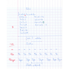Cahier du jour 2