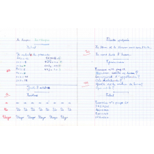 Cahier du jour 2