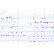 Cahier du jour 2