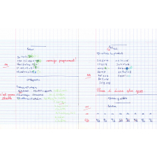 Cahier du jour 2