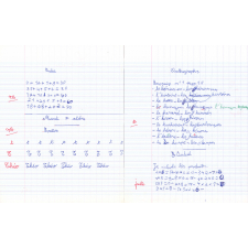 Cahier du jour 2