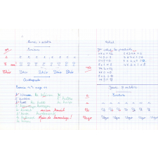 Cahier du jour 2
