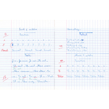 Cahier du jour 2
