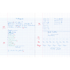 Cahier du jour 2