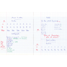 Cahier du jour 2