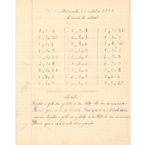 Cahier du jour