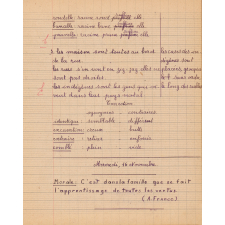 Devoirs journaliers