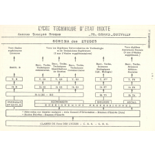 Lycée technique d'État mixte Val de Seine et C.E.T. annexé. Carnet d'accueil. Bulletin de rentrée. Année scolaire 72-73.