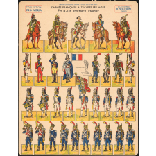 Planche : L'armée française à travers les âges : Epoque premier empire