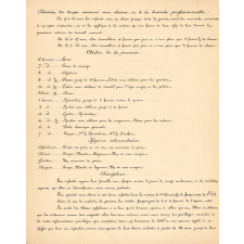 Notice sur l'orphelinat de jeunes ouvrières (Maison Eugène-Napoléon) situé au Faubourg Saint-Antoine. 