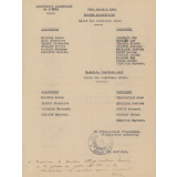 Inspection académique de l'Eure. 2ème session 1944. Brevet élémentaire. Liste des candidats admis.