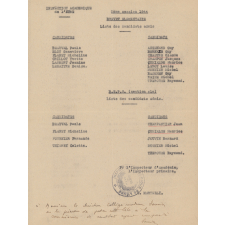 Inspection académique de l'Eure. 2ème session 1944. Brevet élémentaire. Liste des candidats admis.