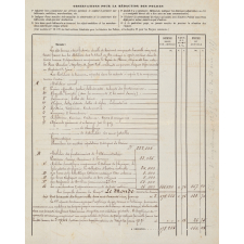 Contrat d'assurances du Lycée impérial du Havre. 